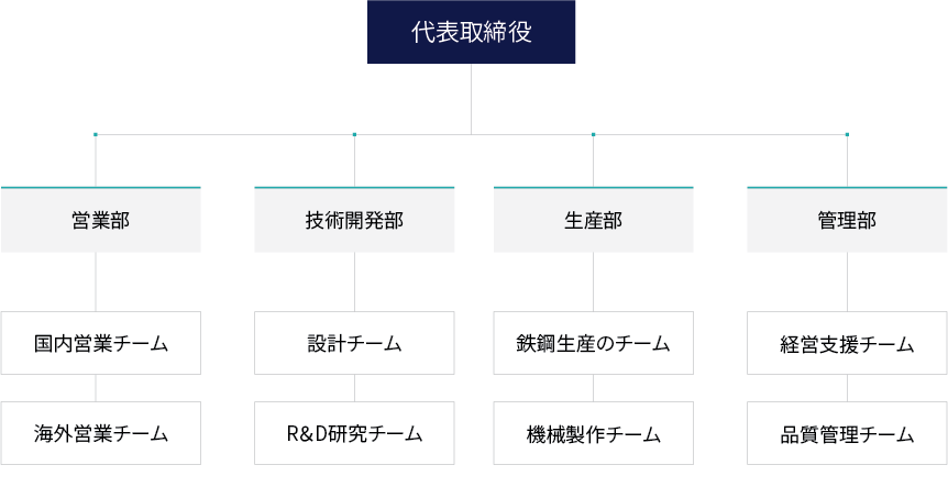 chart_jp@2x-8